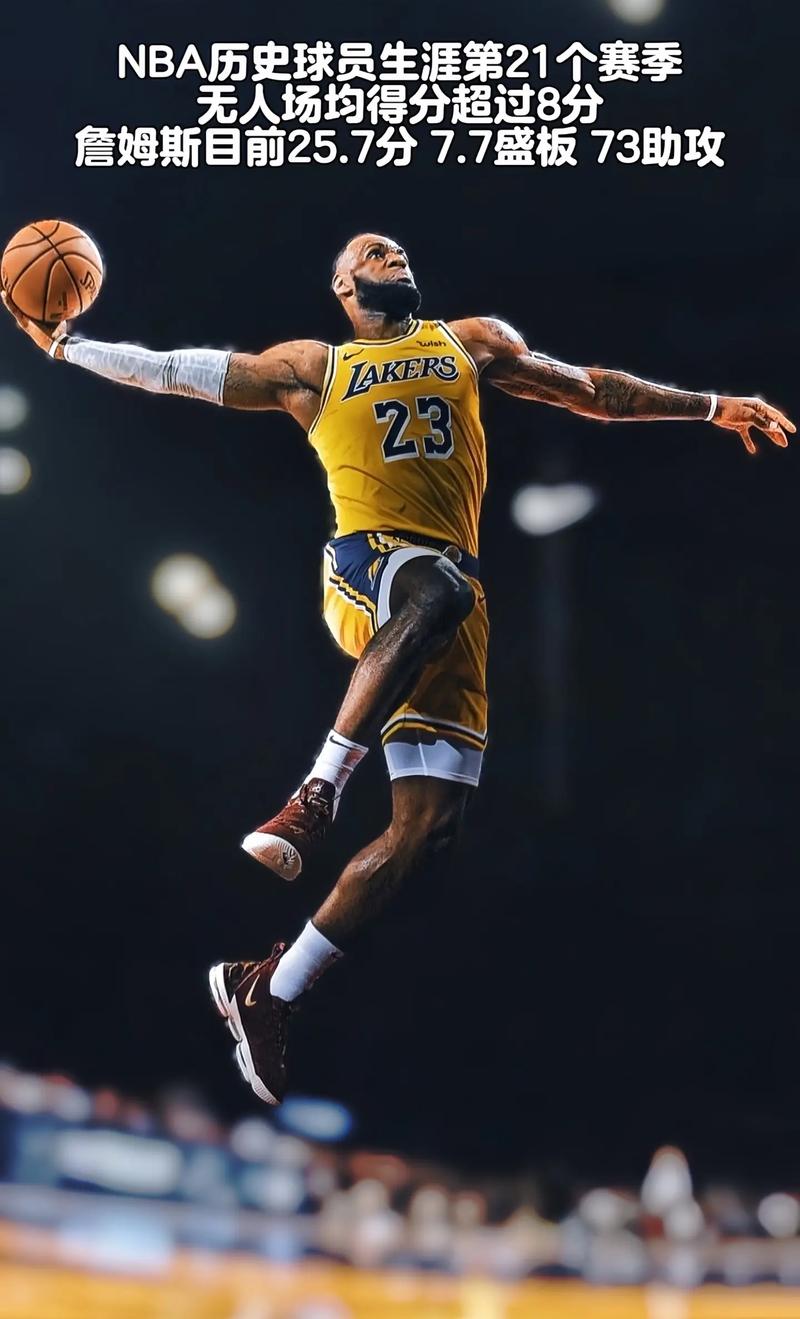 NBA的野心！他们真能建立欧洲联赛吗？（NBA的雄心：他们能否在欧洲创立联赛？）